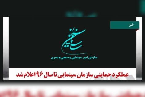 عملکرد حمايتي سازمان سينمايي تا سال 96 اعلام شد