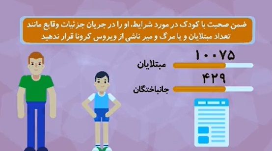 ببینید: راهنمای مقابله کودکان با استرس روزهای کرونایی کرونا روایت