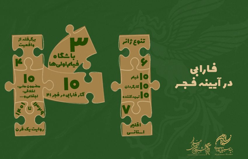 اینفوگرافیک | فارابی در آیینه فجر