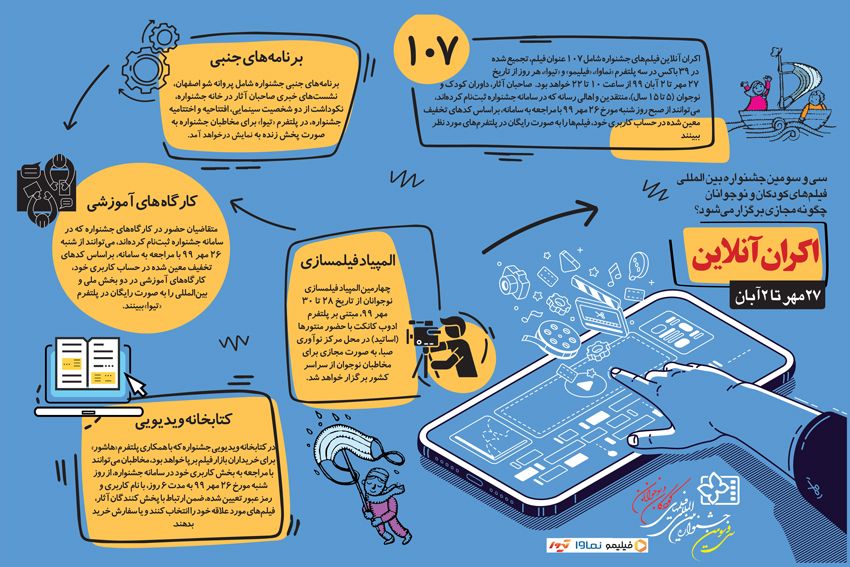 راهنمای برپایی جشنواره۳۳ به شیوه مجازی